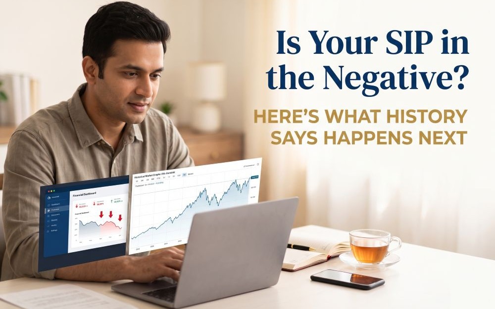 Is Your SIP in the Negative? Here’s What History Says Happens Next